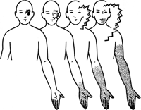 Аура